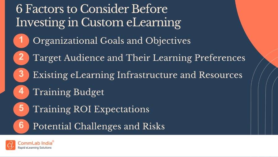 6 Factors to Consider Before Investing in Custom eLearning