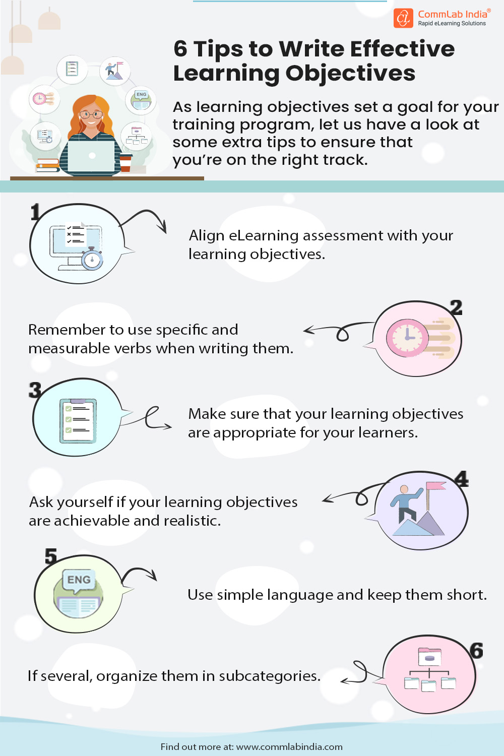 Tips to write Effective Learning Objectives