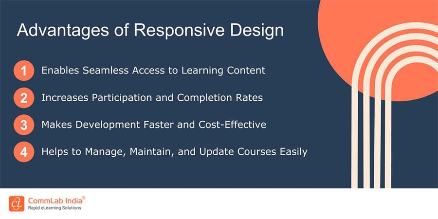 A Few Advantages of Responsive Design