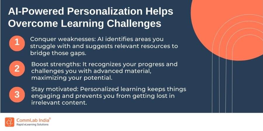 AI-Powered Personalization Helps Overcome Learning Challenges-1