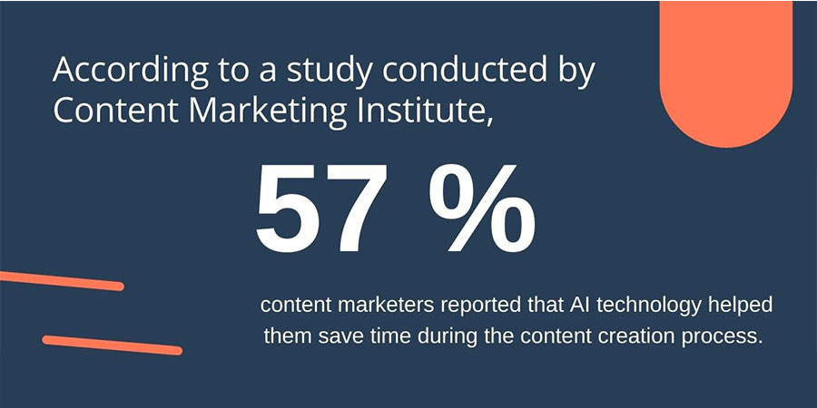 AI for Effortless eLearning Content Creation