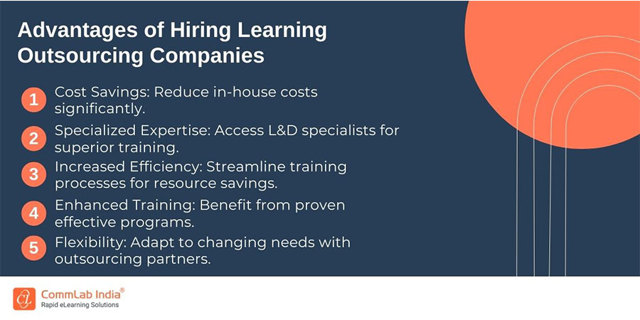 Advantages of Hiring Learning Outsourcing Companies