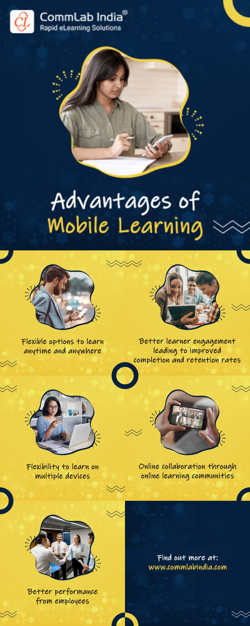 Advantages of Mobile Learning