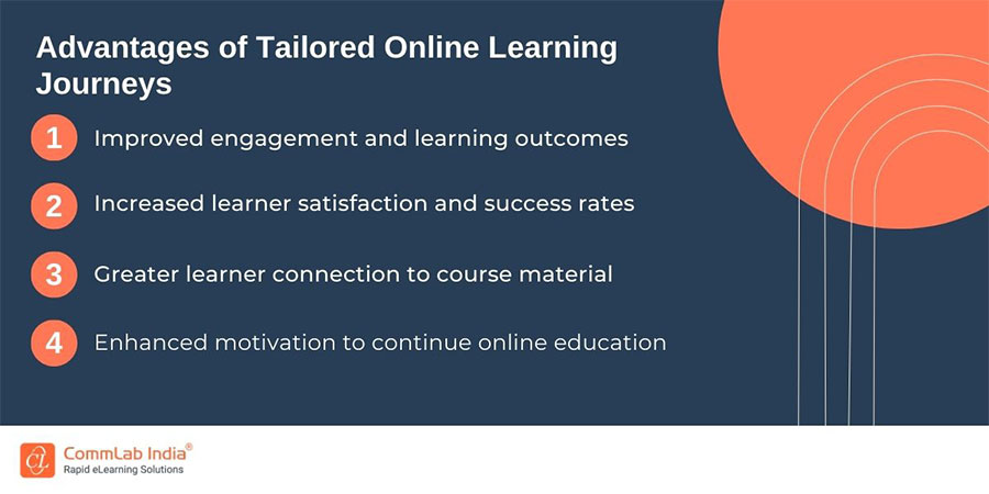 Advantages of Tailored Online Learning Journeys