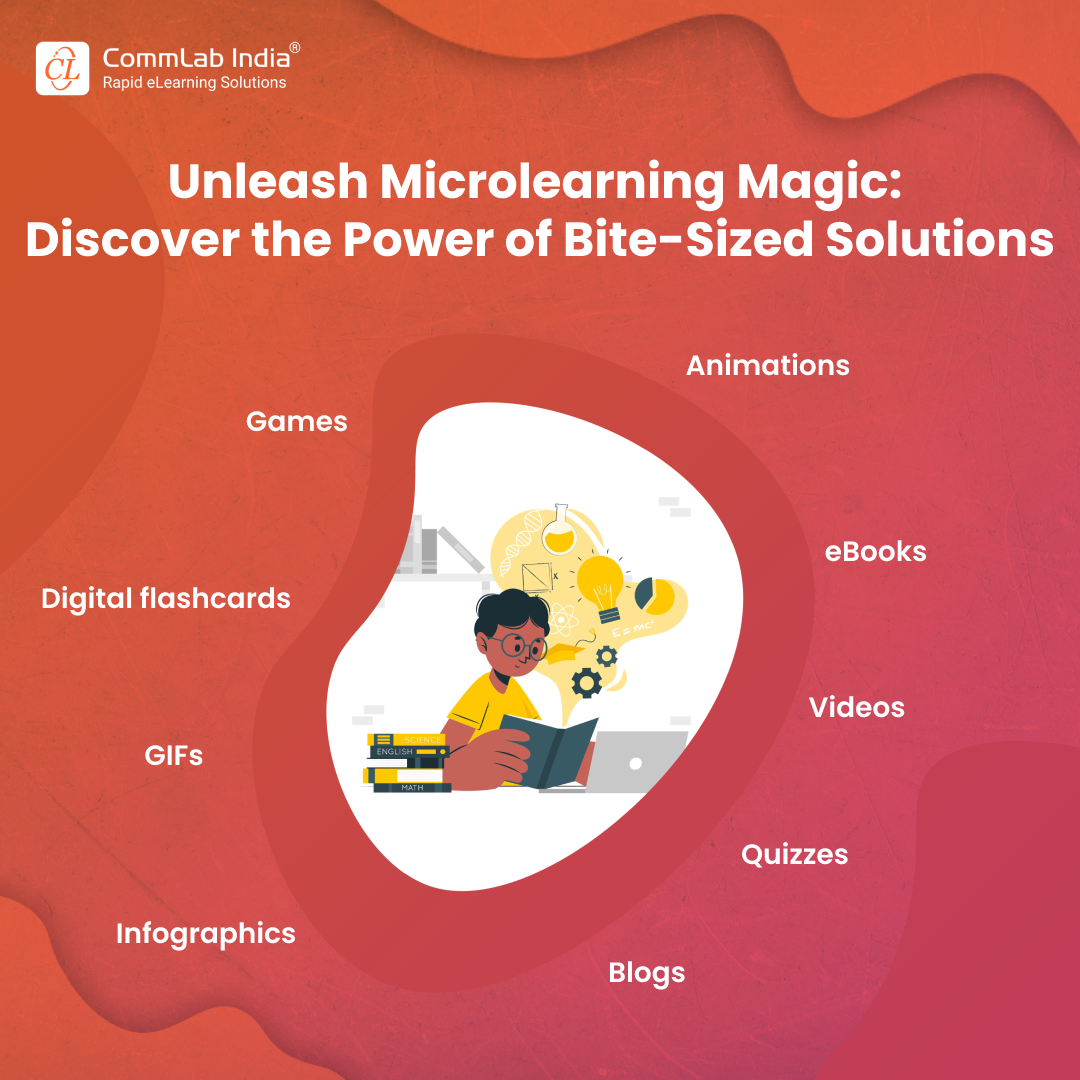 Incredible Formats of Microlearning