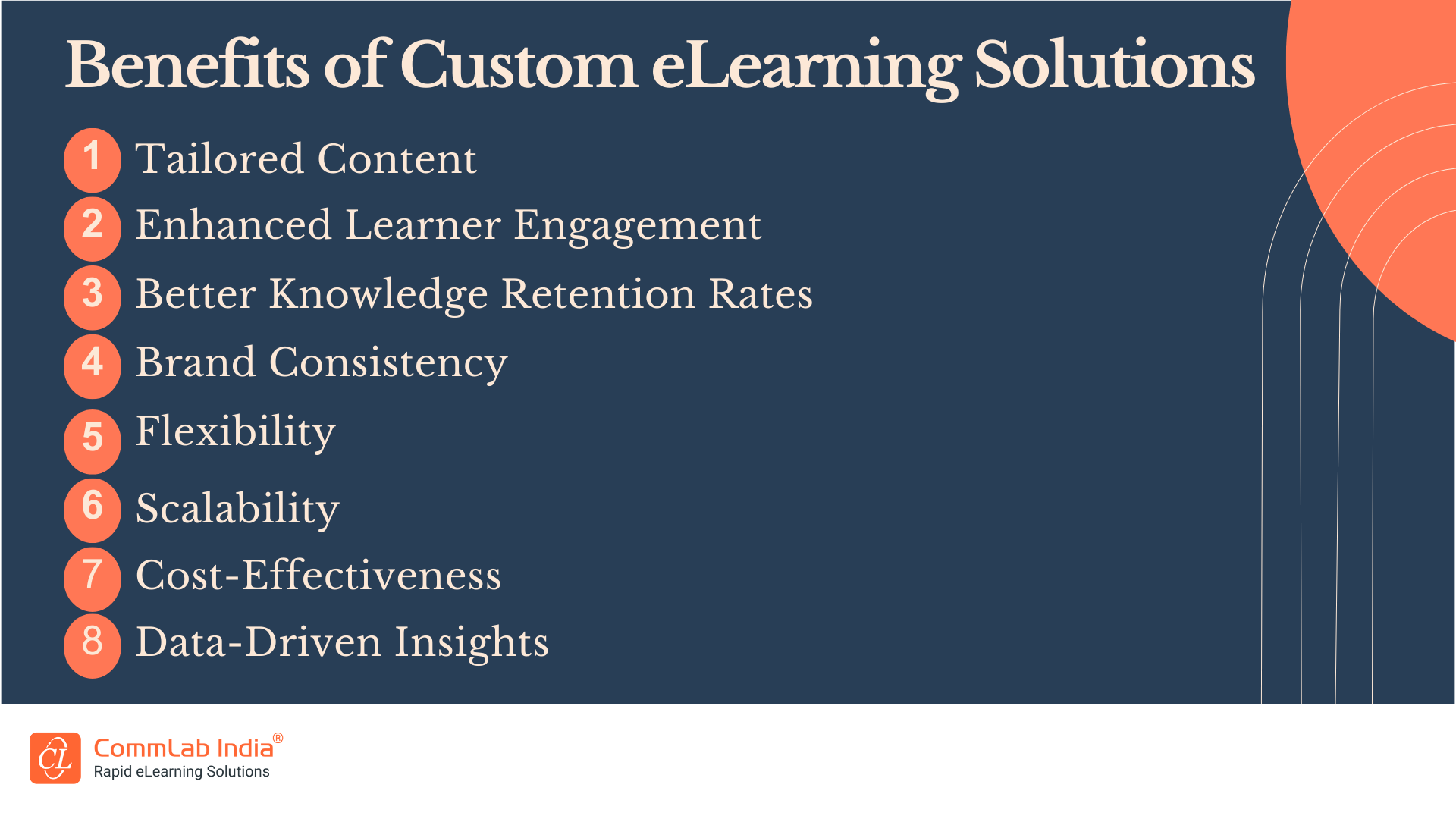 Benefits of Custom eLearning Solutions