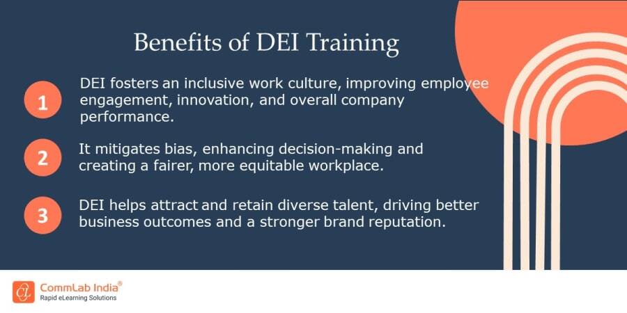 Benefits of DEI Training