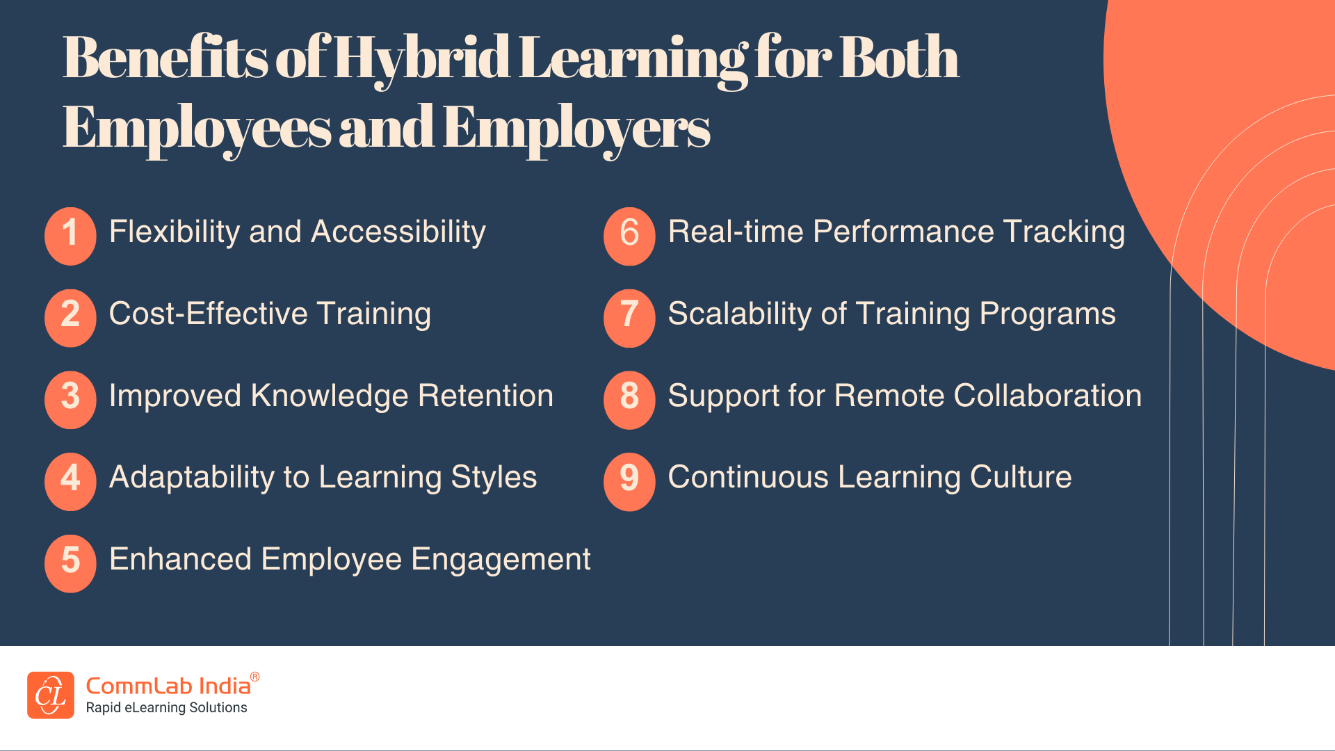 Benefits of Hybrid Learning for Both Employees and Employers