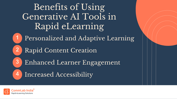 Benefits of Using Generative AI Tools in Rapid eLearning