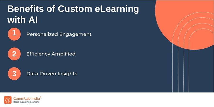 Benefits of Custom eLearning with AI