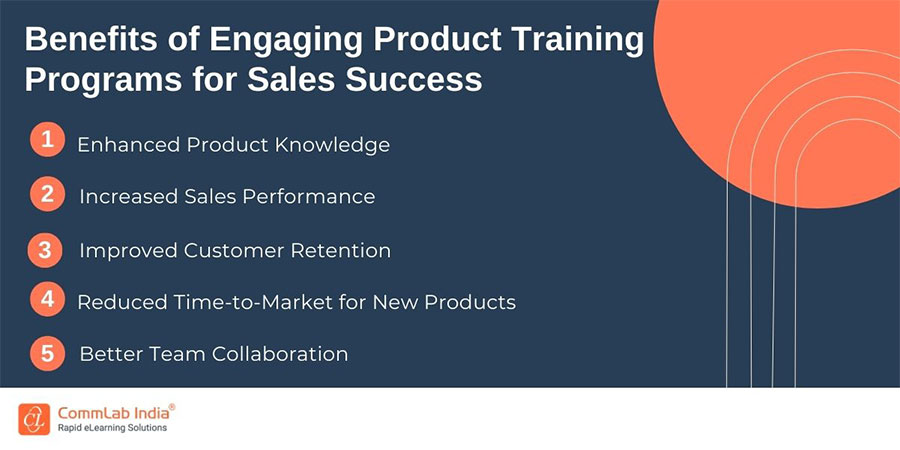 Benefits of Engaging Product Training Programs for Sales Success