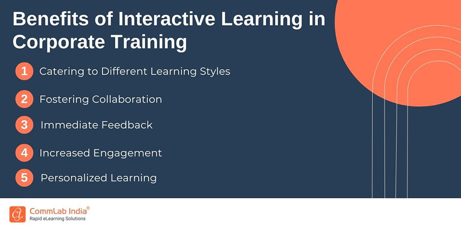 Benefits-of-Interactive-Learning-in-Corporate-Training