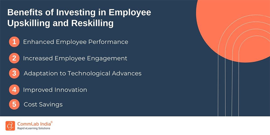 Employee Upskilling And Reskilling: Why And How