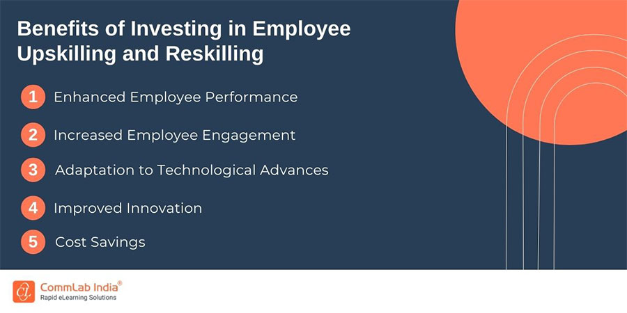 Benefits of Investing in Employee Upskilling and Reskilling