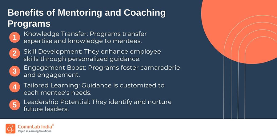 Benefits-of-Mentoring-and-Coaching-Programs