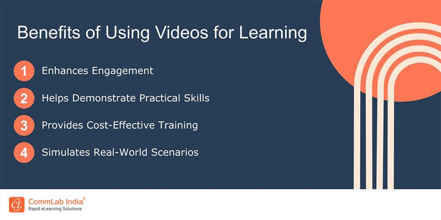 Benefits of Using Videos for Learning