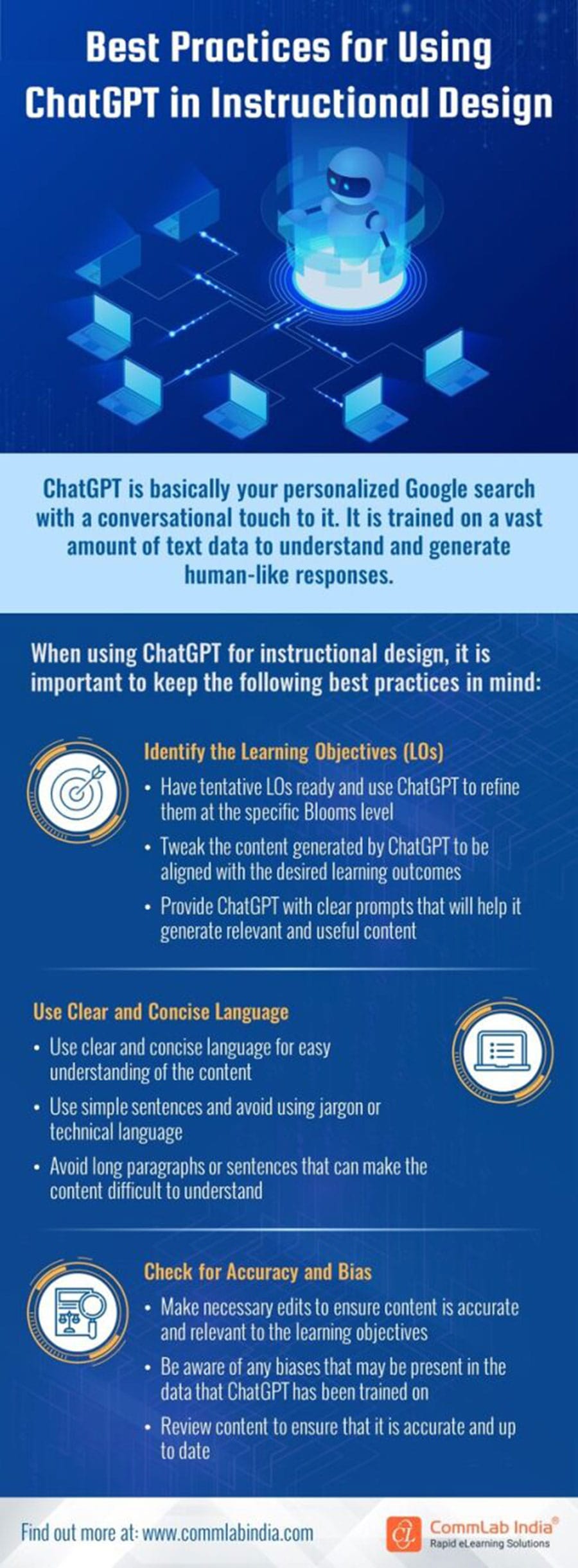 Best Practices for Using ChatGPT in ID