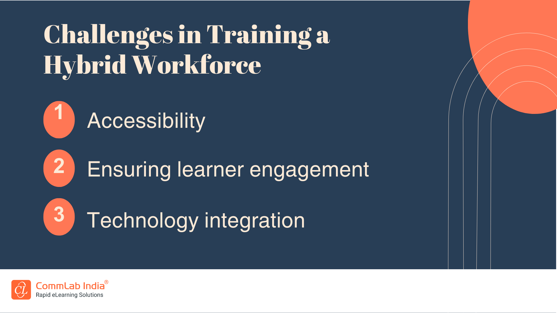 Challenges in Training a Hybrid Workforce