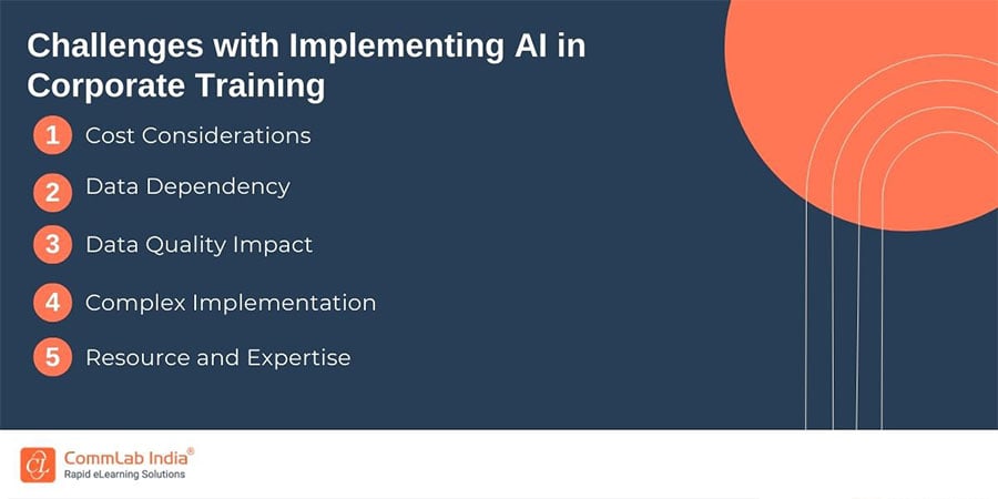 Challenges with Implementing AI in Corporate Training 