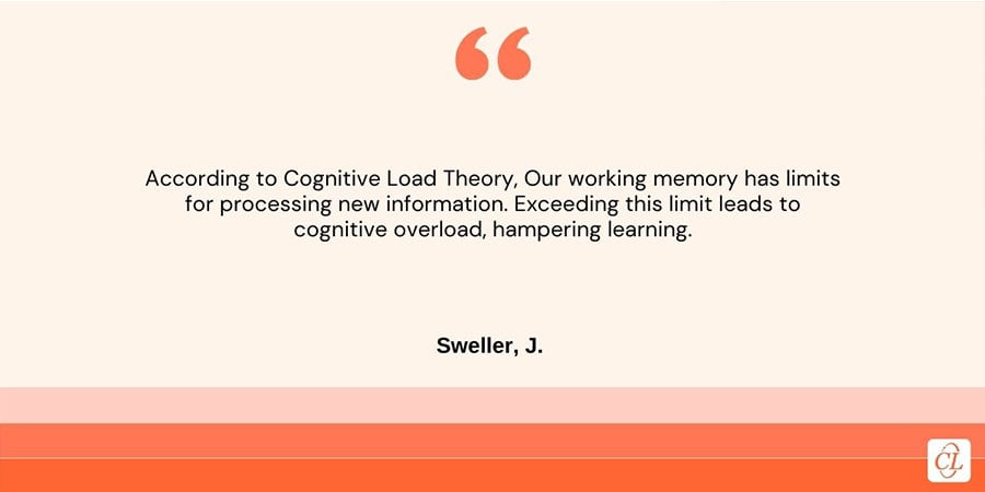 Cognitive Load Theory The Science Behind Microlearning's Effectiveness