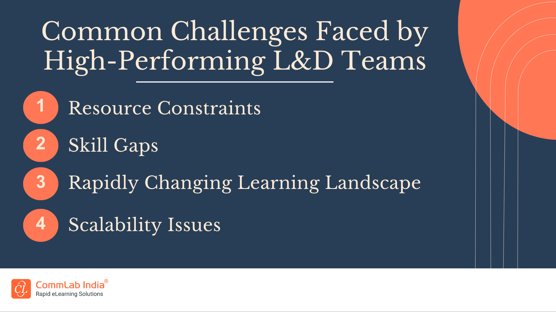 Common Challenges Faced by High-Performing L&D Teams