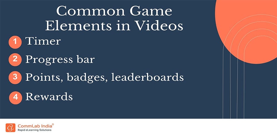 Common Game Elements in Videos