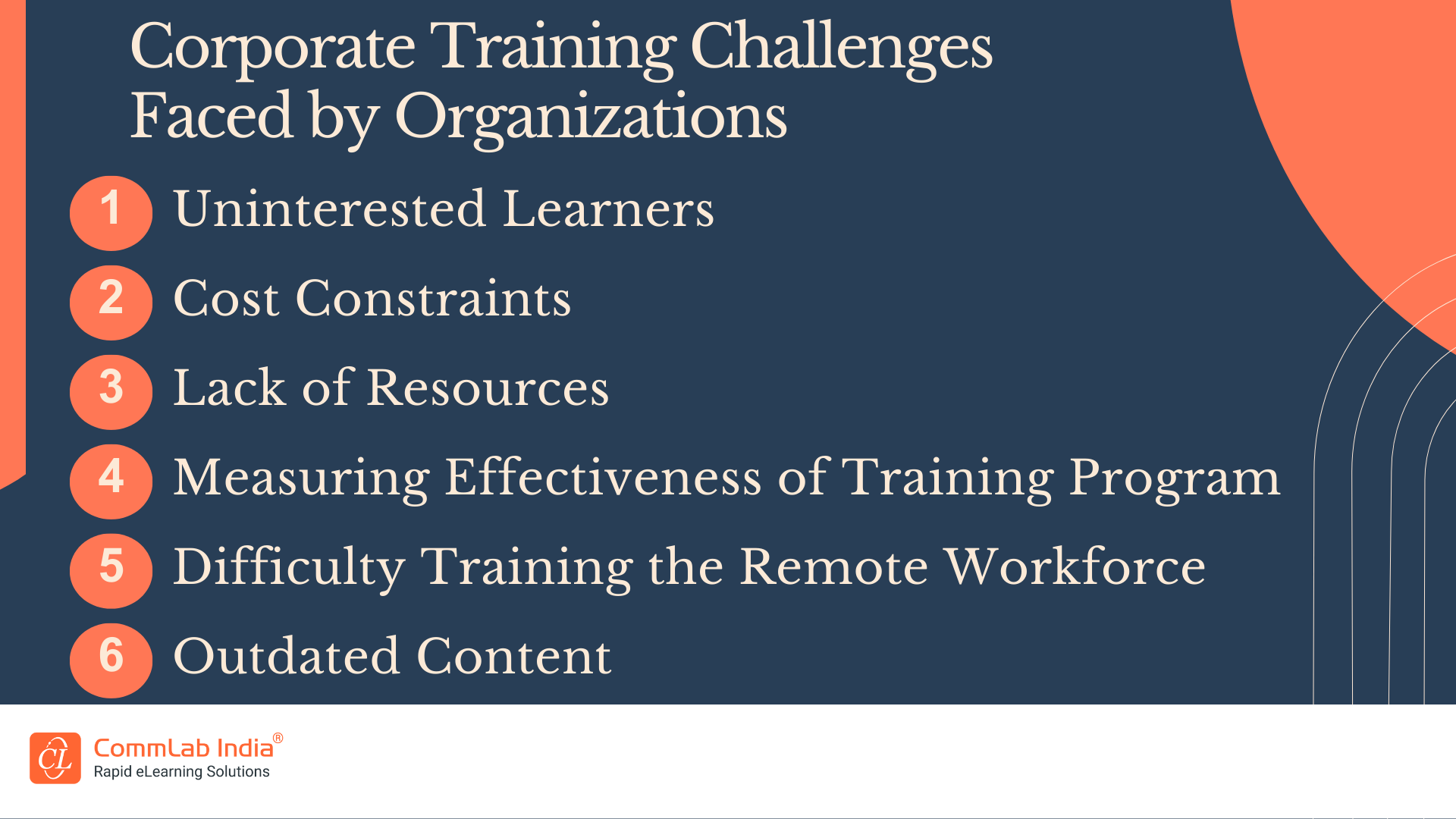 Corporate Training Challenges Faced by Organizations