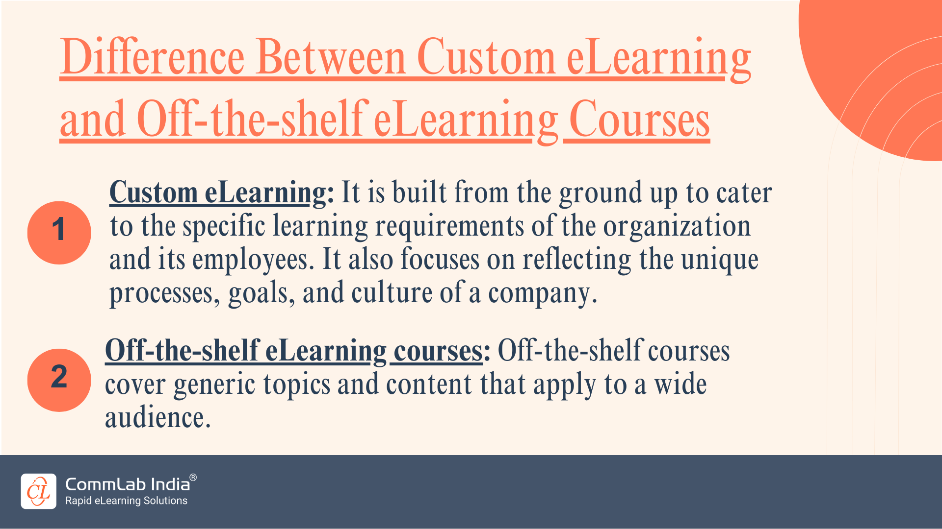 Difference Between Custom eLearning and Off-the-shelf eLearning Courses