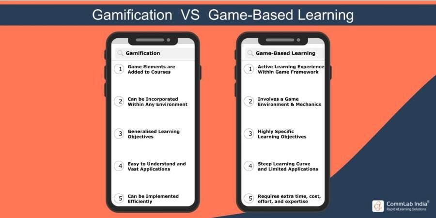 Differences Between Gamification and Game-Based Learning