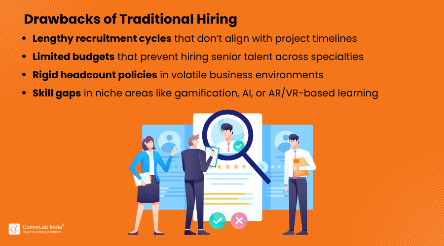 Drawbacks of Traditional Hiring
