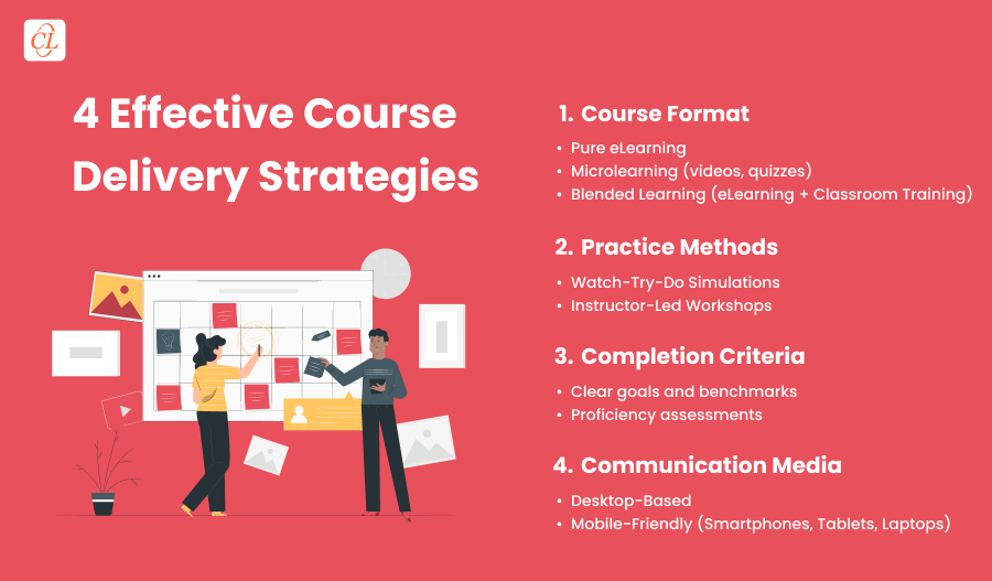 Effective Course Delivery Strategies