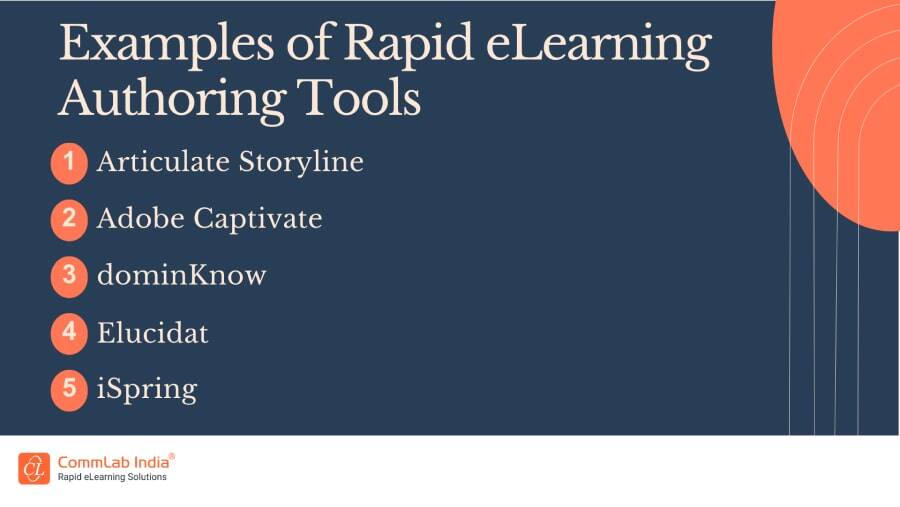 Examples of Rapid eLearning Authoring Tools