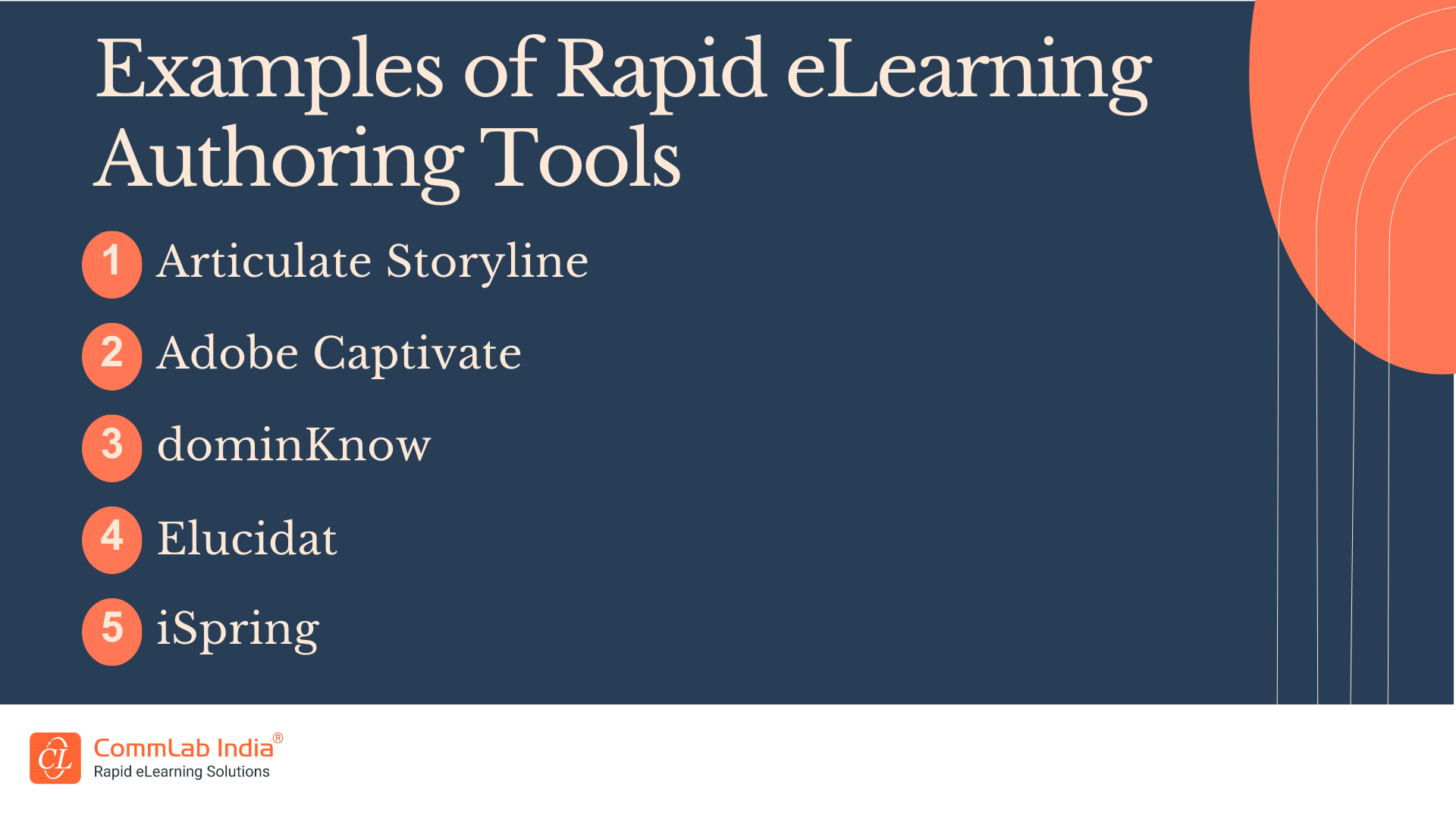 Examples of Rapid eLearning Authoring Tools