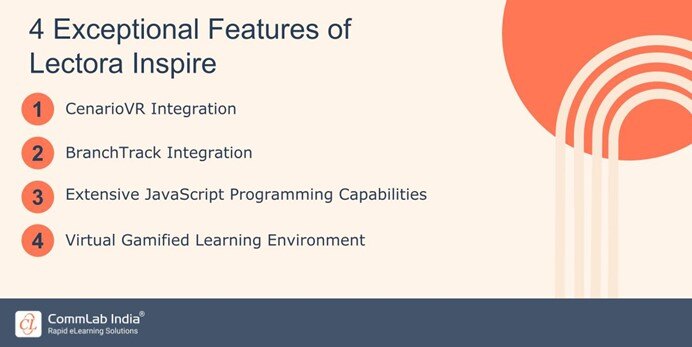 Features of Lectora Inspire