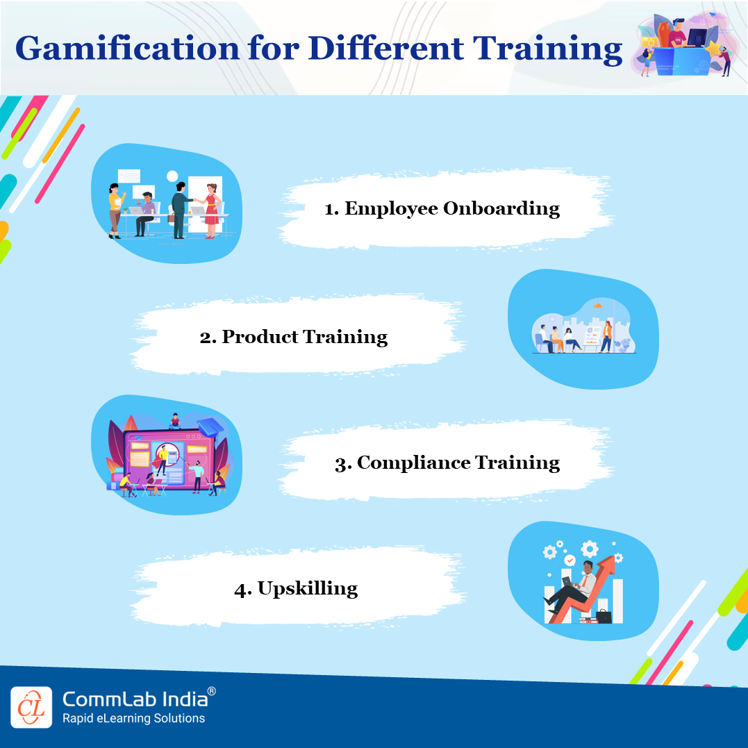 Gamification for Different Training Types