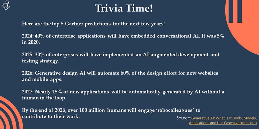 Generative AI - Gartner Predictions