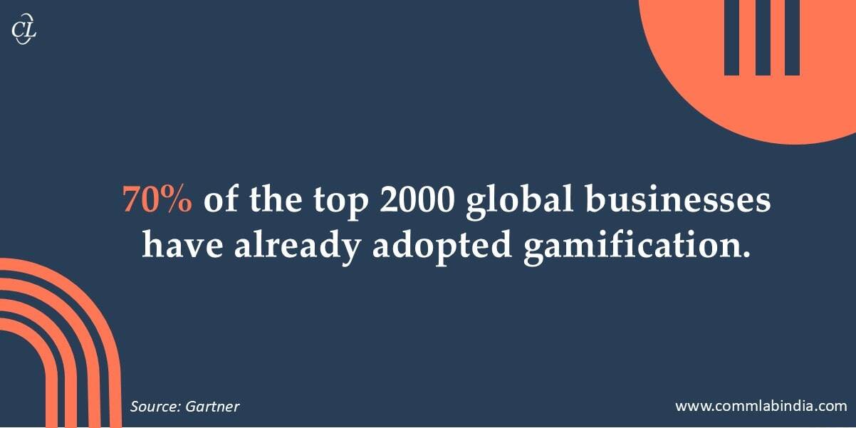 How Global Businesses are Adopting Gamification