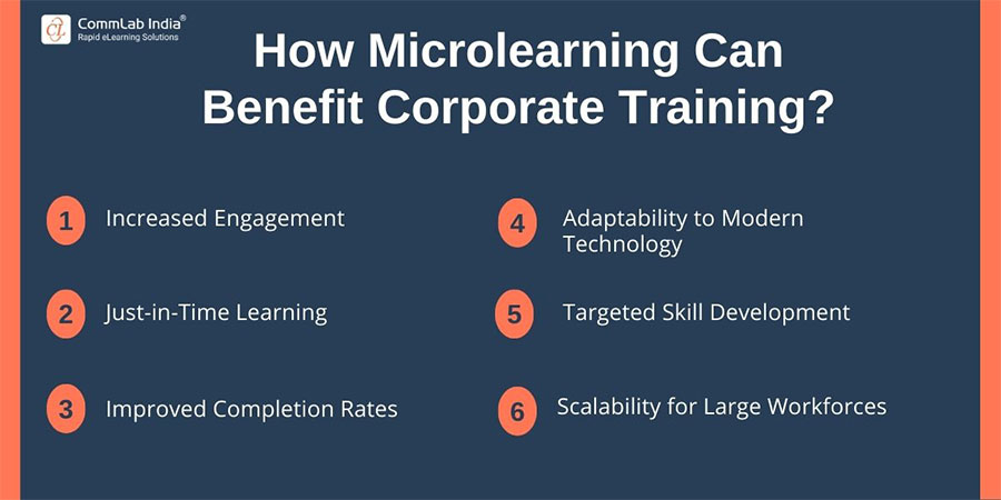 How Microlearning Can Benefit Corporate Training