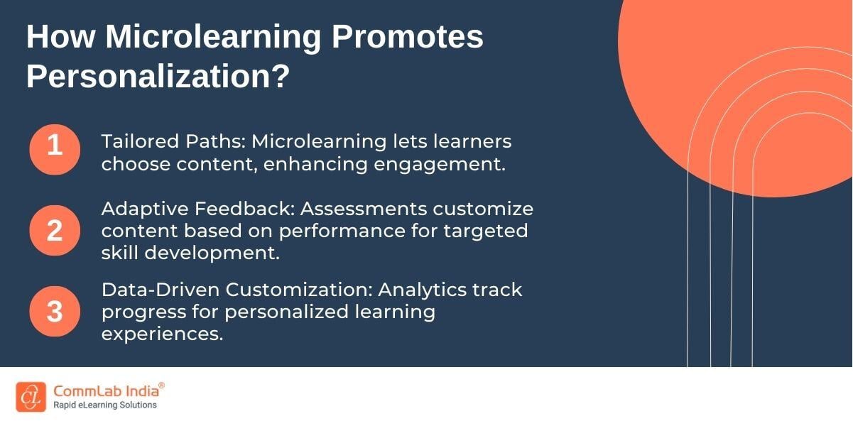 How Microlearning Promotes Personalization-2