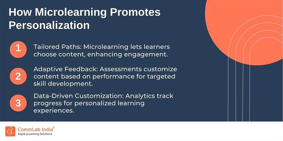 How Microlearning Promotes Personalization