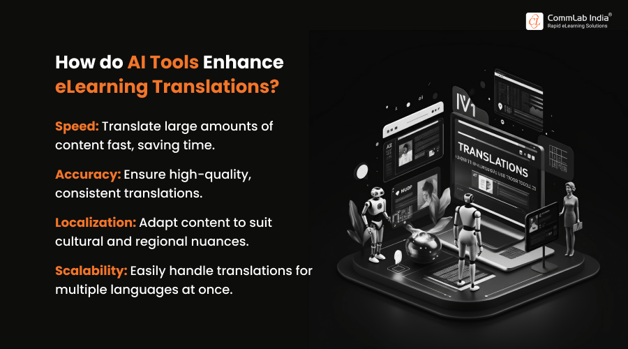 How do AI Tools Enhance eLearning Translations