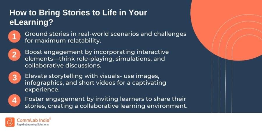 How to Bring Stories to Life in Your eLearning-3