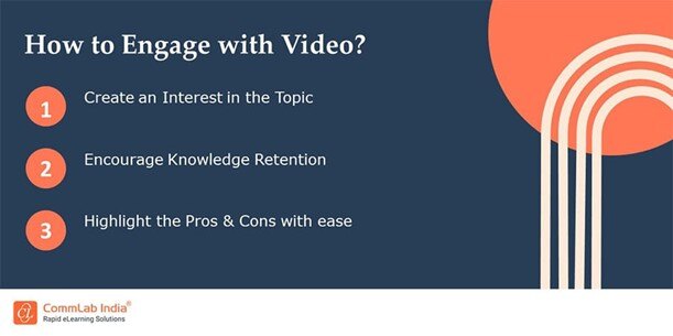 How to Engage Learners with Videos