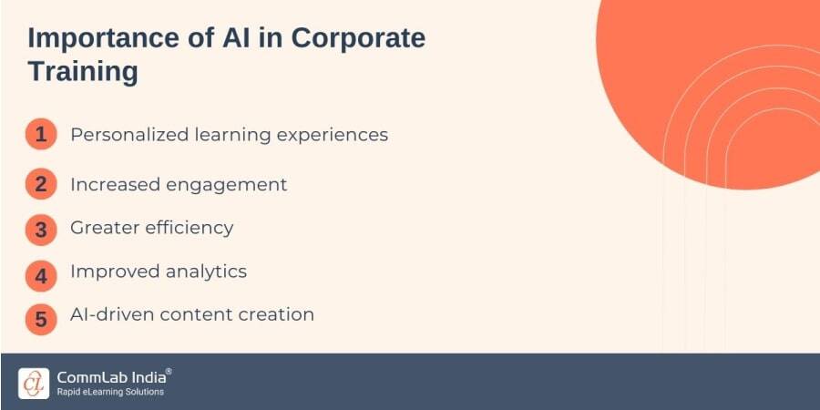 Importance of AI in Corporate Training-1