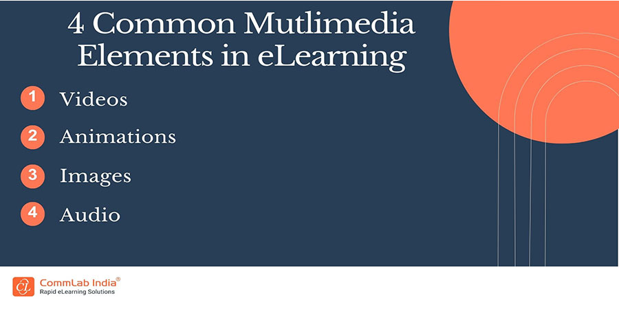 4 Common Multimedia Elements