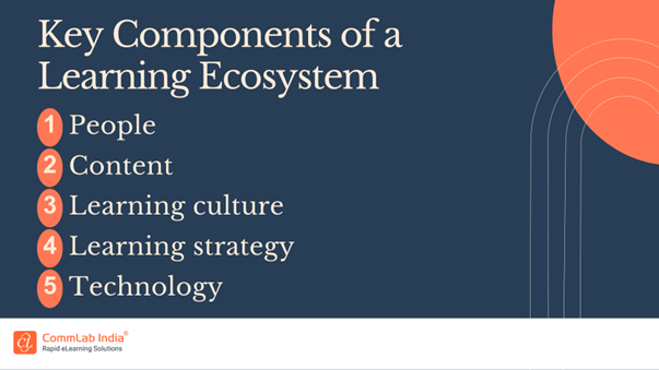 Key Components of a Learning Ecosystem