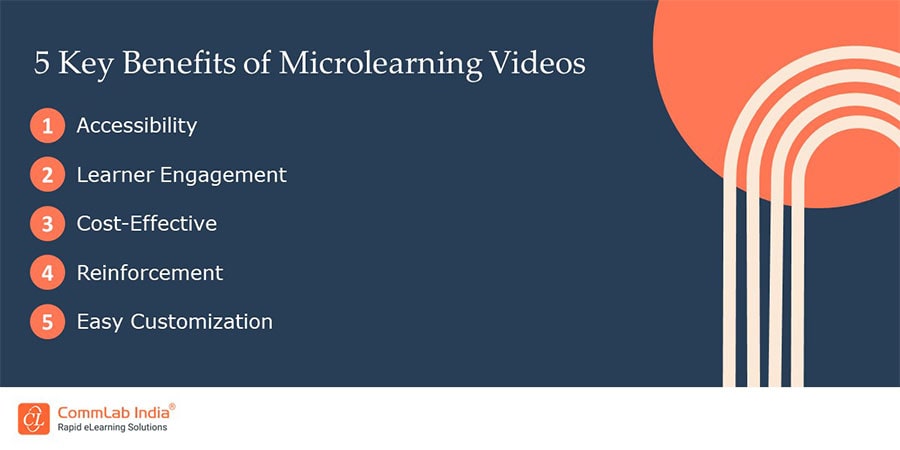 Key Benefits of Microlearning Videos