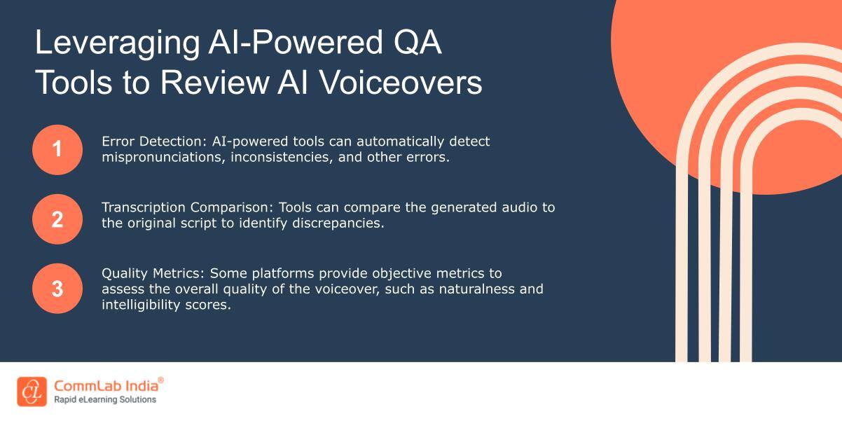 Leveraging AI Powered QA Tools to Review AI Voiceovers