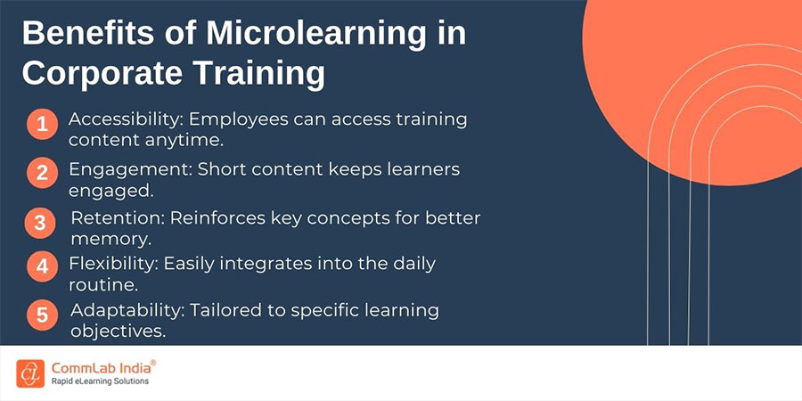 Microlearning Benefits for Corporate Training