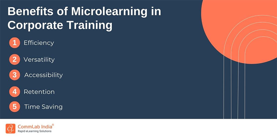Microlearning Benefits for Corporate Training